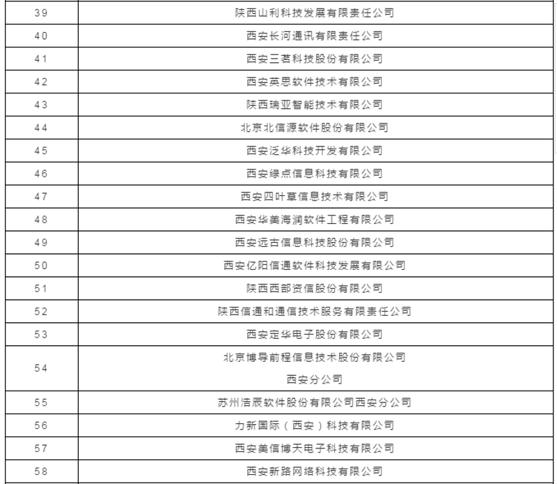 美业小程序的崛起：解锁美容行业的便捷之门