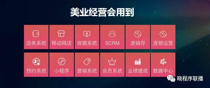 美业营销工具