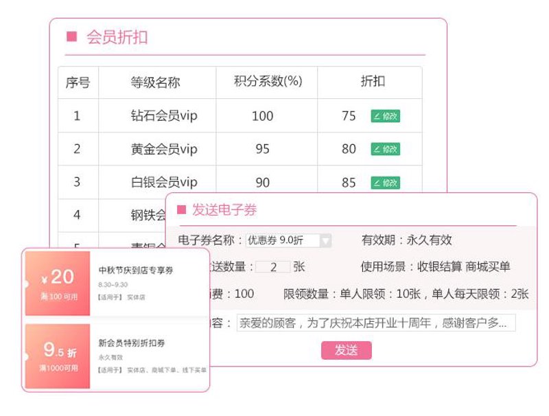 构建美容所的数字化门户：关键步骤与策略
