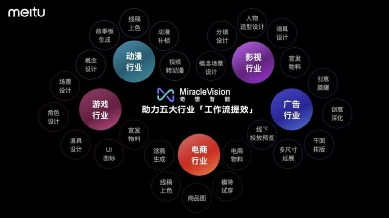 构建美容所网站：打造个性化品牌窗口